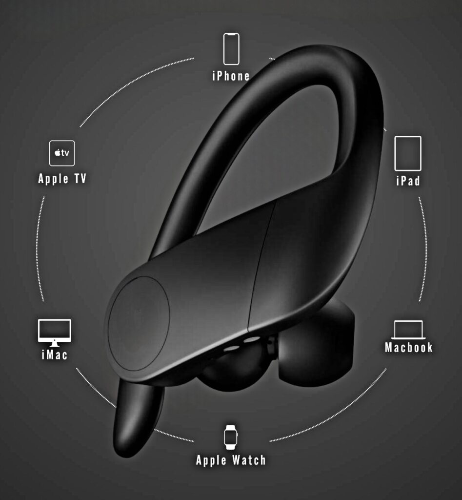 PowerBeats Fit Pro and PowerBeats Fit Pro 2